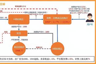 今日战马刺！湖人仅11人可打 其中还有3个双向合同